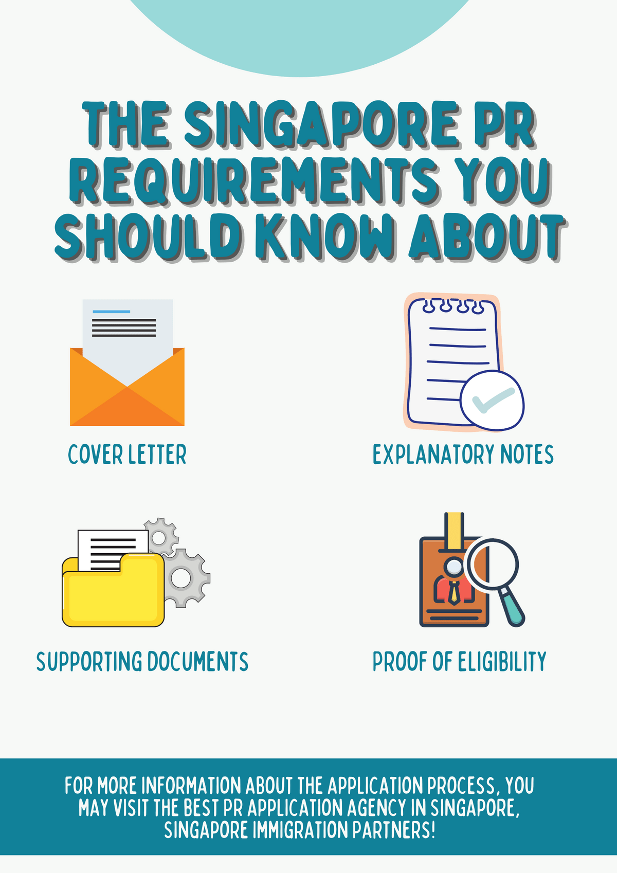 What to Include in Your PR Application in Singapore - a...