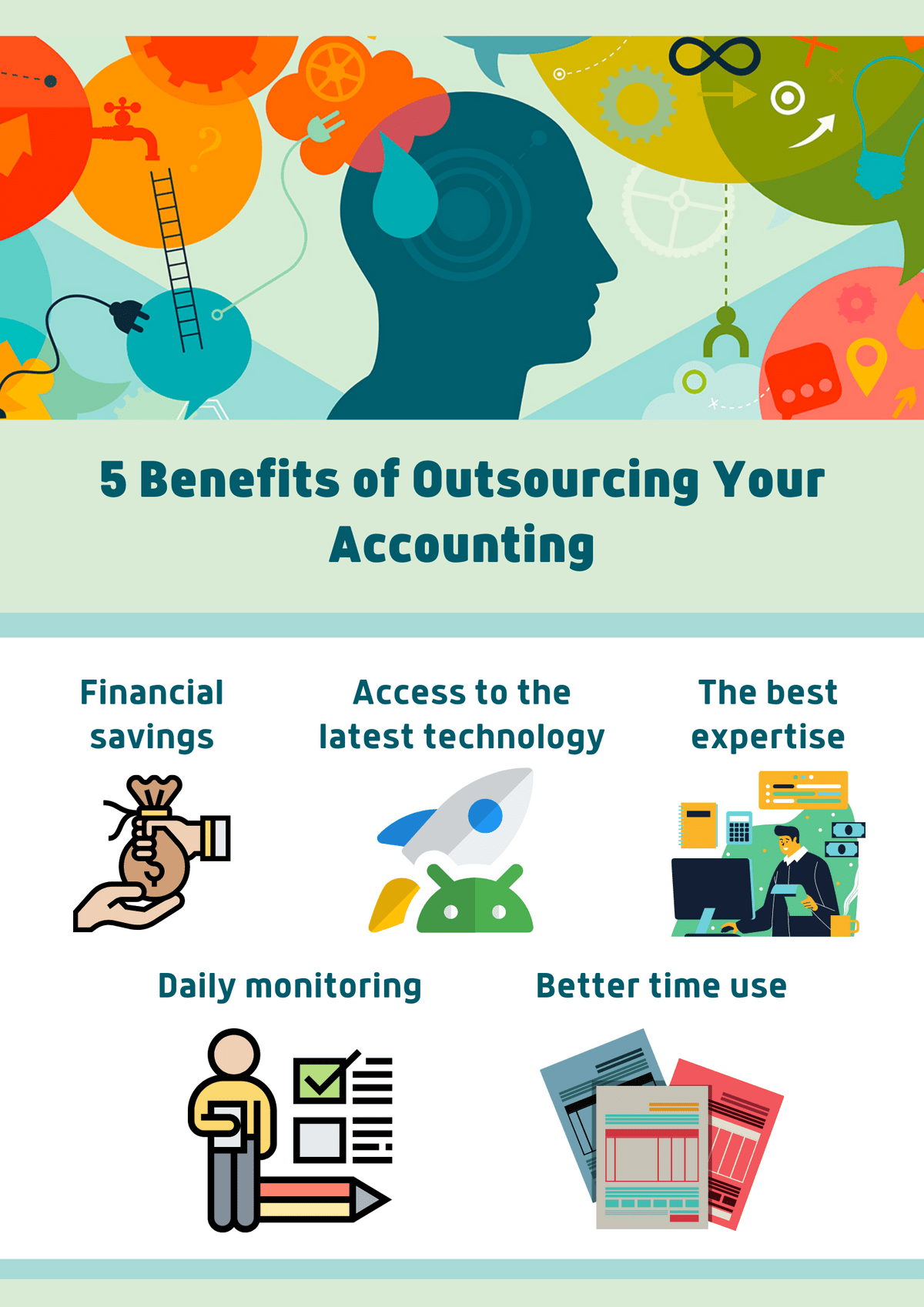 5 Benefits of Outsourcing Your Accounting - Accounting