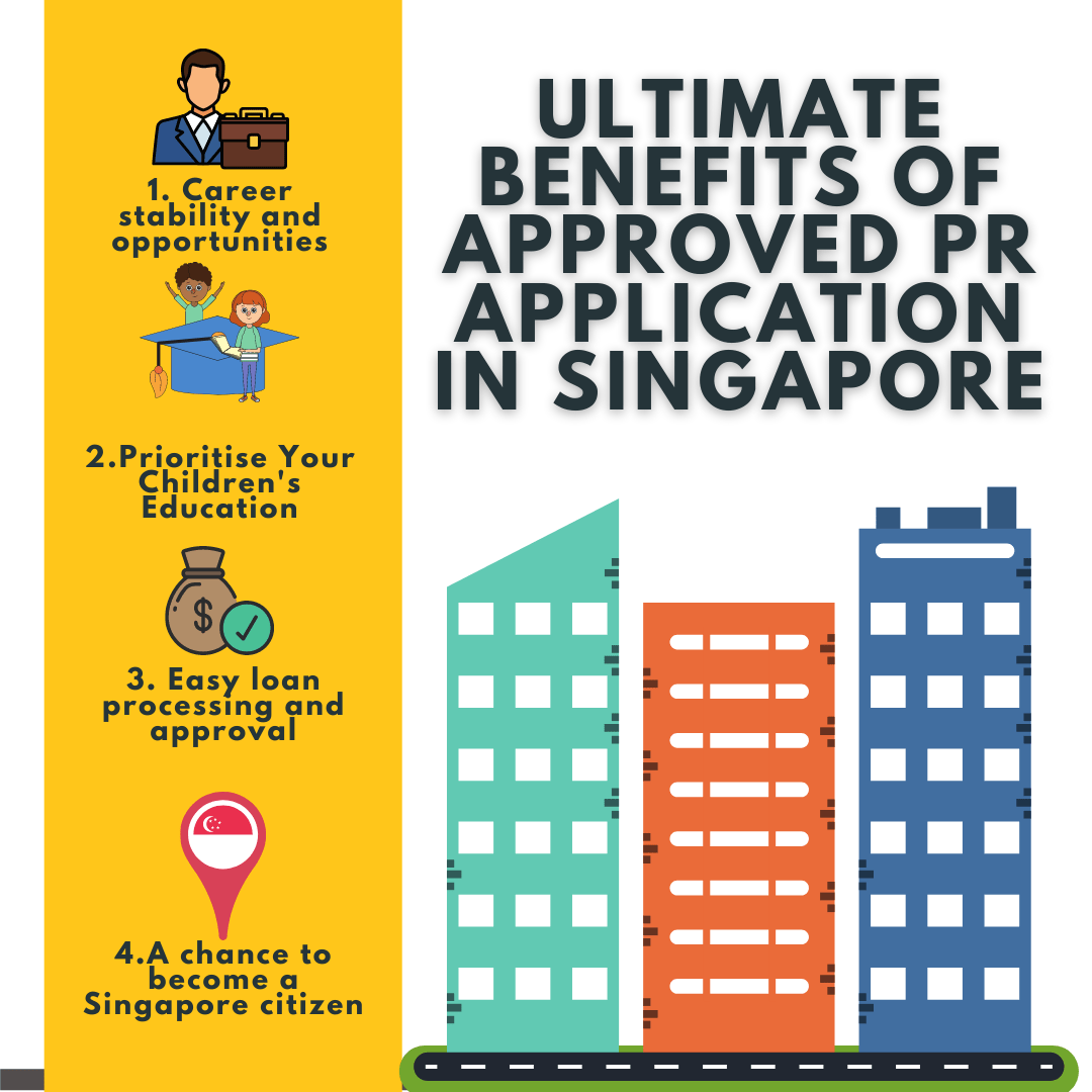 Reasons To Pursue Your PR application in Singapore - pr...