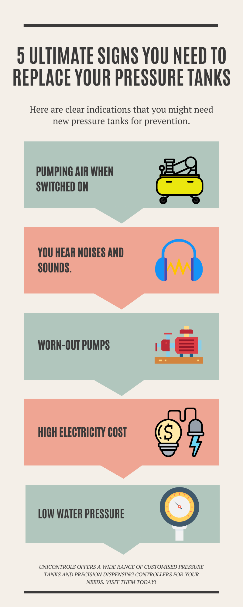 5 Signs Your Pressure Tanks Needs Replacement precisi...