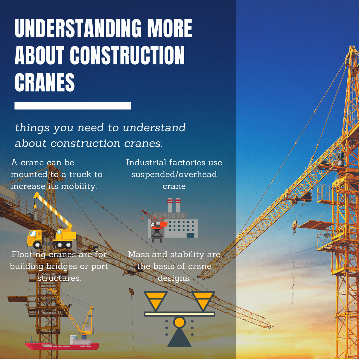 Understanding More About Construction Cranes - Crane Se...