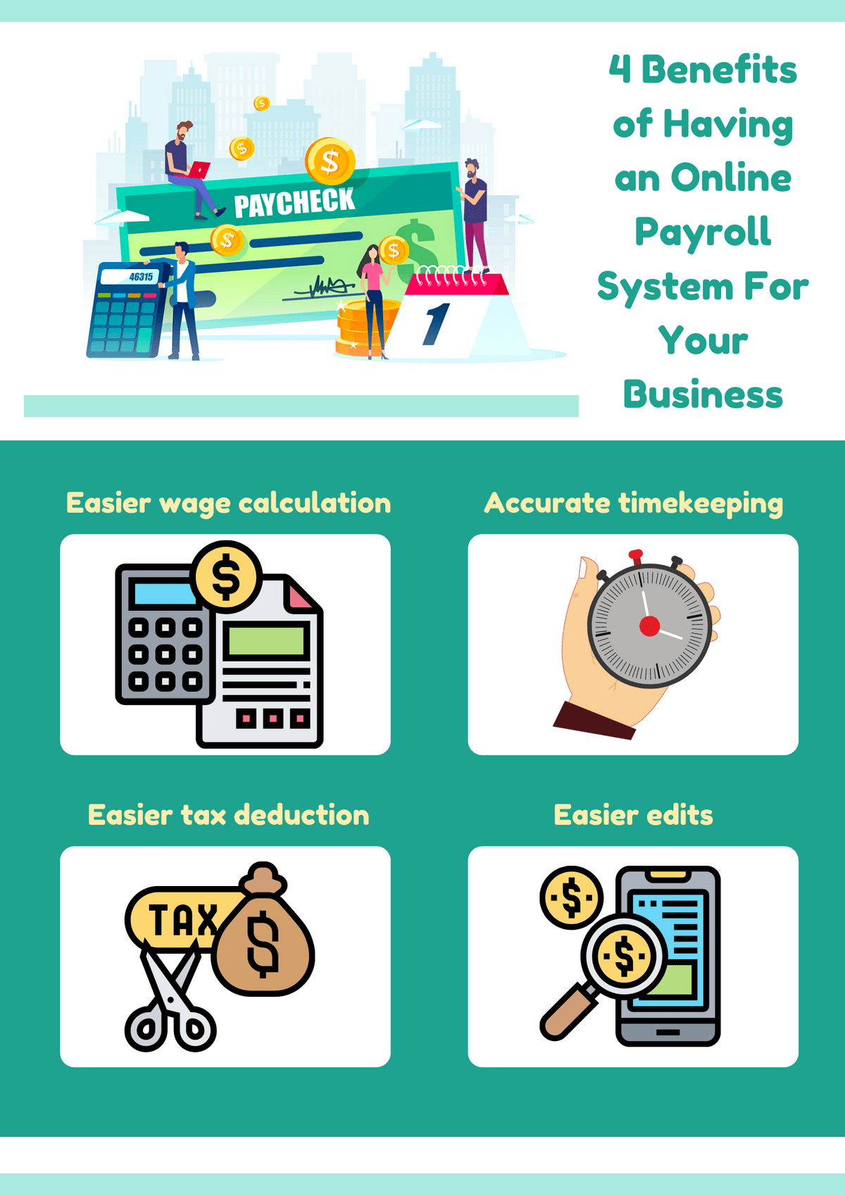 4 Benefits of Having an Online Payroll System For Your ...