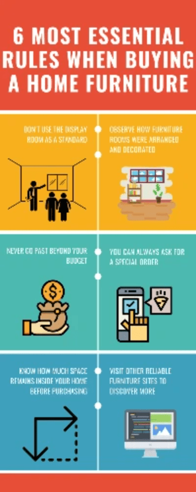 6 Most Essential Rules When Buying A Home Furniture - F...