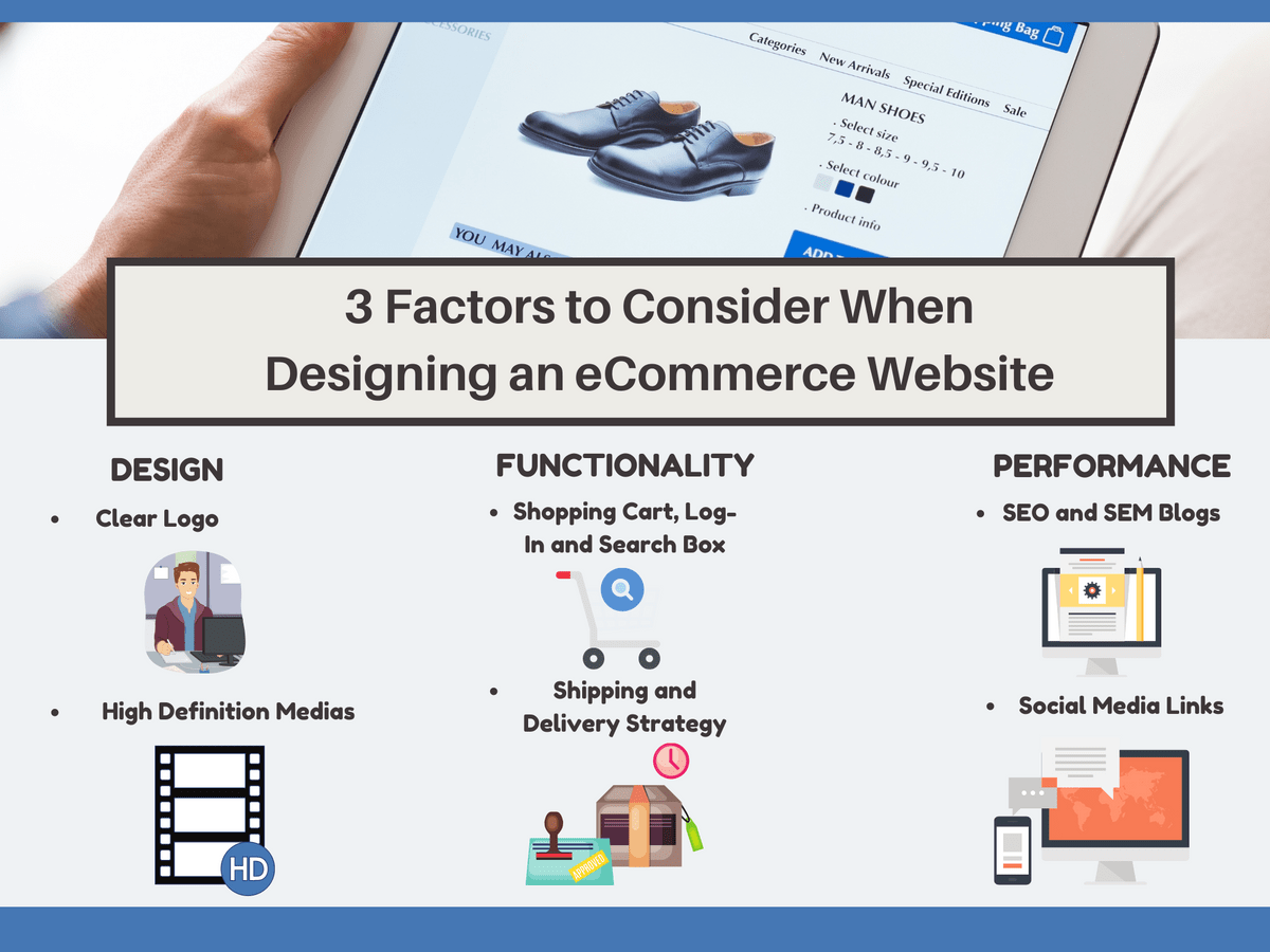 3 Factors to Consider When Designing an eCommerce Websi...