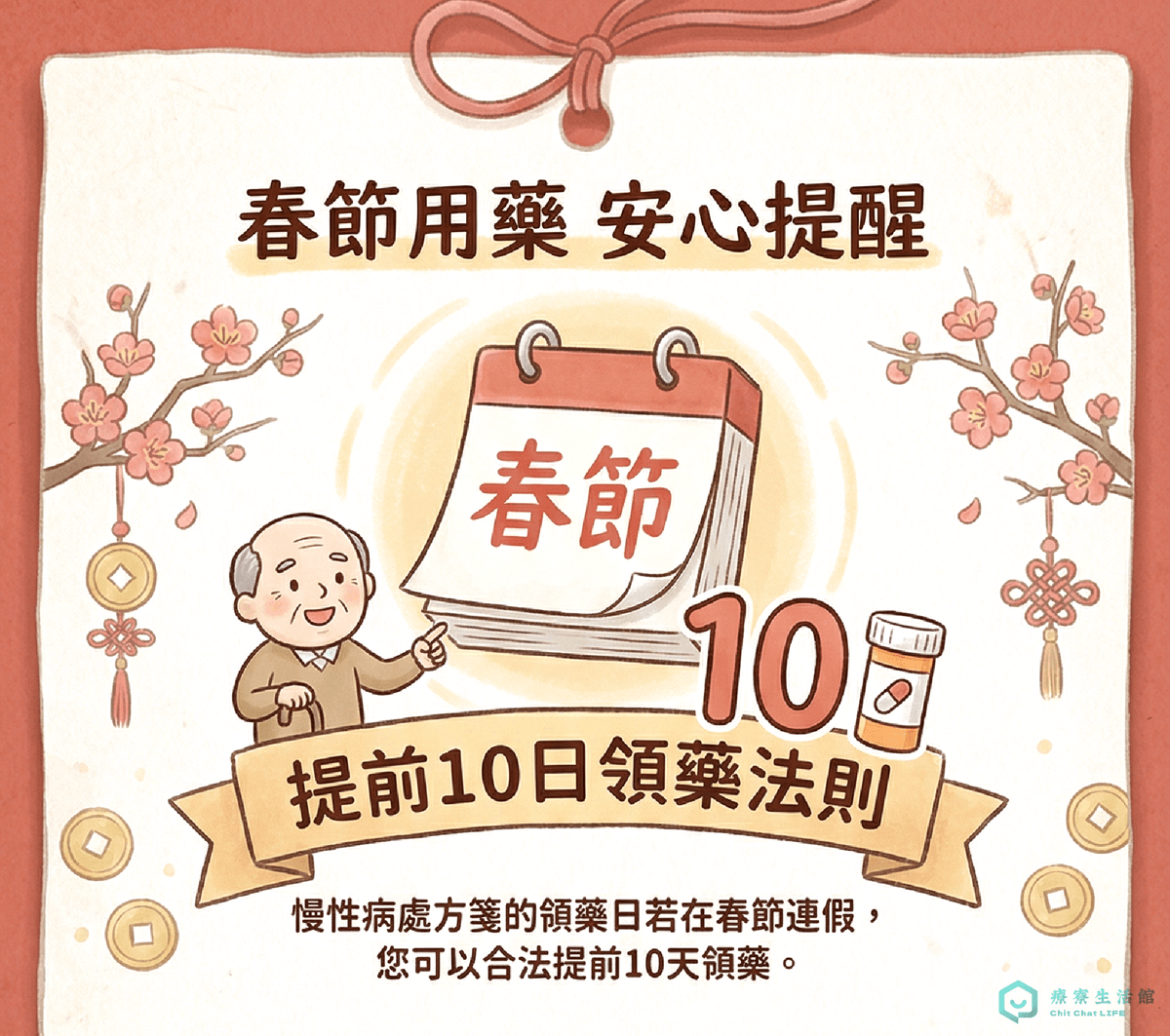 春節長假慢性病藥物怎麼辦？提前十日領藥法則｜淺顯易懂的行醫筆記｜療寮診所．板橋江子翠｜家醫科診所．健保一般科