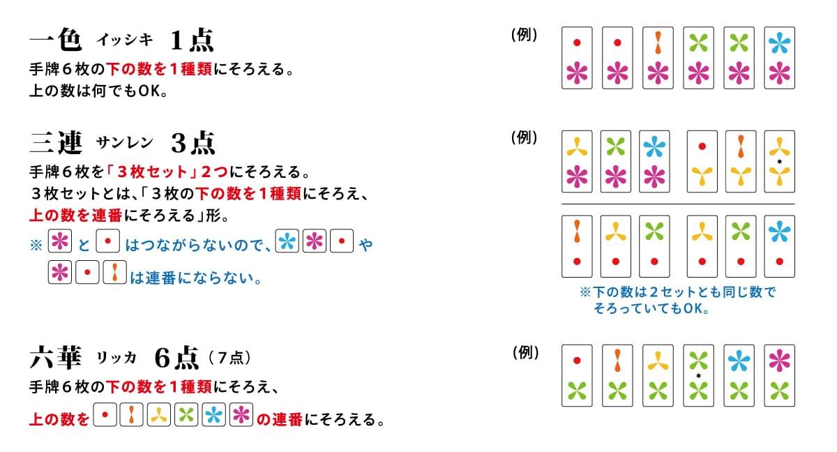 【桌遊開箱】〈六華 Rikka〉🌸 玩法簡介、心得評測｜解憂桌遊堂｜台北桌遊｜輕鬆新手友善｜療寮生活館 Chitchat LIFE