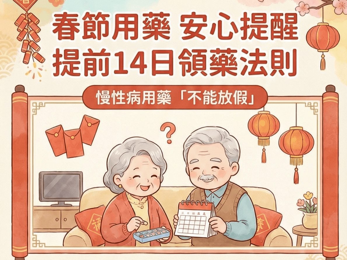 春節長假慢性病藥物怎麼辦？提前14日領藥法則｜淺顯易懂的行醫筆記｜療寮診所．板橋江子翠｜家醫科診所．健保一般科