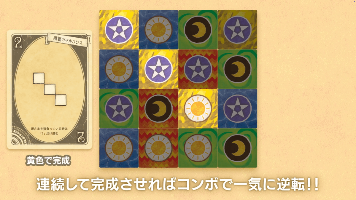 【桌遊開箱】〈姫と魔法のタイル〜彼女は意外と重かった〜〉桌遊好玩嗎？玩法介紹＋完整評測｜解憂桌遊堂｜台北桌遊｜輕鬆新手友善｜療寮生活館 Chitchat LIFE