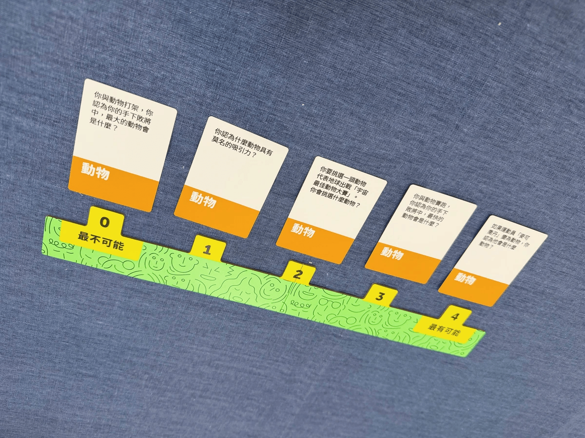 【活動花絮】2/27 解憂桌遊堂：開箱〈Take Time 掌握時刻〉與〈問非所答〉｜解憂桌遊堂｜台北｜桌遊｜療寮生活館