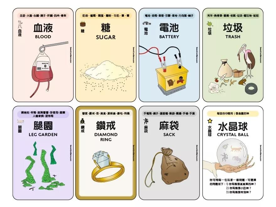 【桌遊改造計畫】Seven! 桌遊好玩嗎？完整玩法介紹＋真實評測｜解憂桌遊堂｜台北桌遊｜輕鬆新手友善｜療寮生活館 Chitchat LIFE