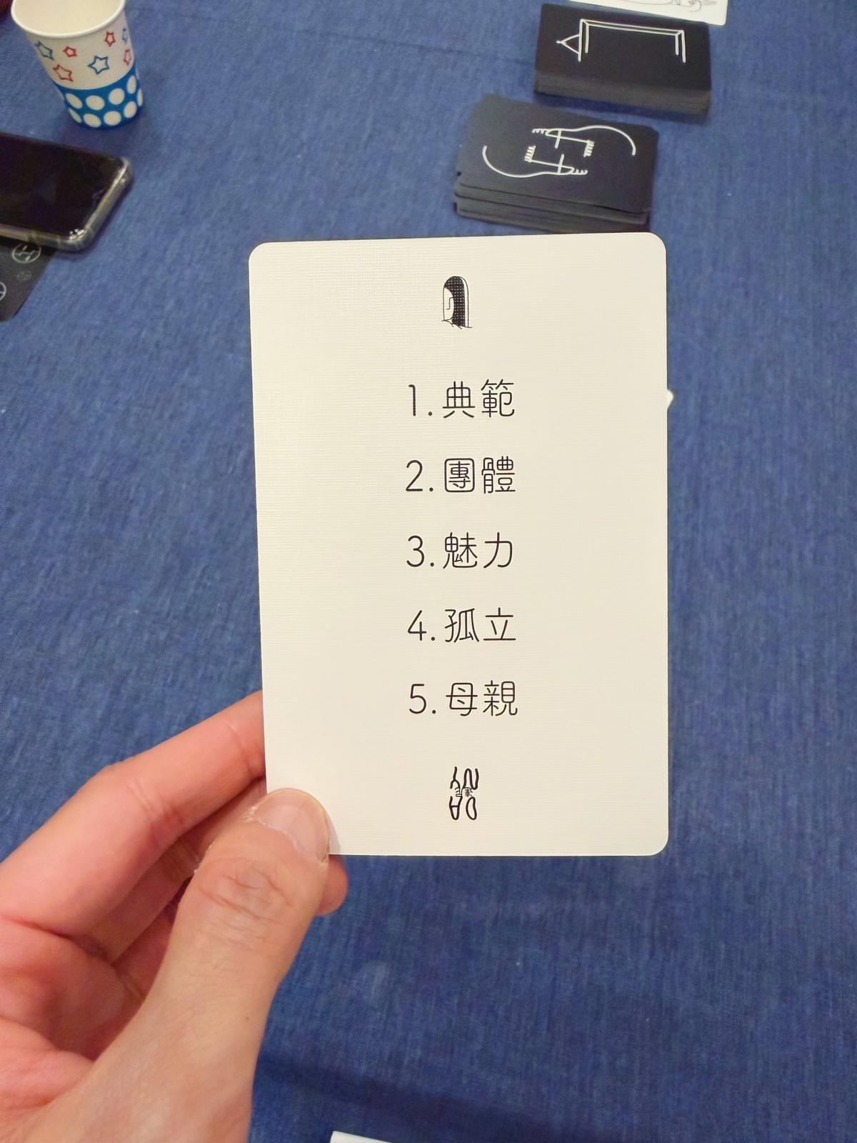 【活動花絮】3/13 解憂桌遊堂：從《達尼的次人格》到靜默建構的一晚｜解憂桌遊堂｜台北｜桌遊｜療寮生活館