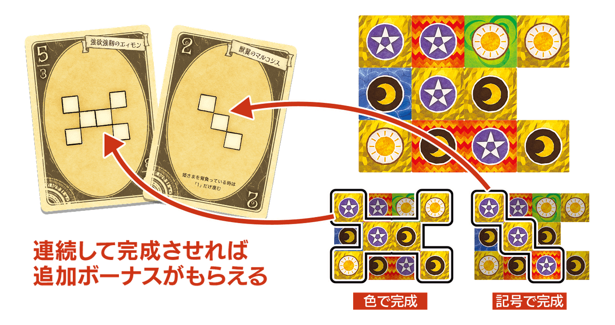 【桌遊開箱】〈姫と魔法のタイル〜彼女は意外と重かった〜〉桌遊好玩嗎？玩法介紹＋完整評測｜解憂桌遊堂｜台北桌遊｜輕鬆新手友善｜療寮生活館 Chitchat LIFE