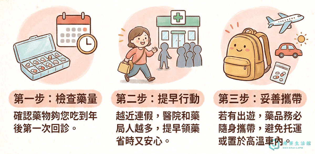 為你的長假按下「重置鍵」：4個讓你龍馬精神的春節假期祕訣｜淺顯易懂的行醫筆記｜療寮診所．板橋江子翠｜家醫科診所．健保一般科