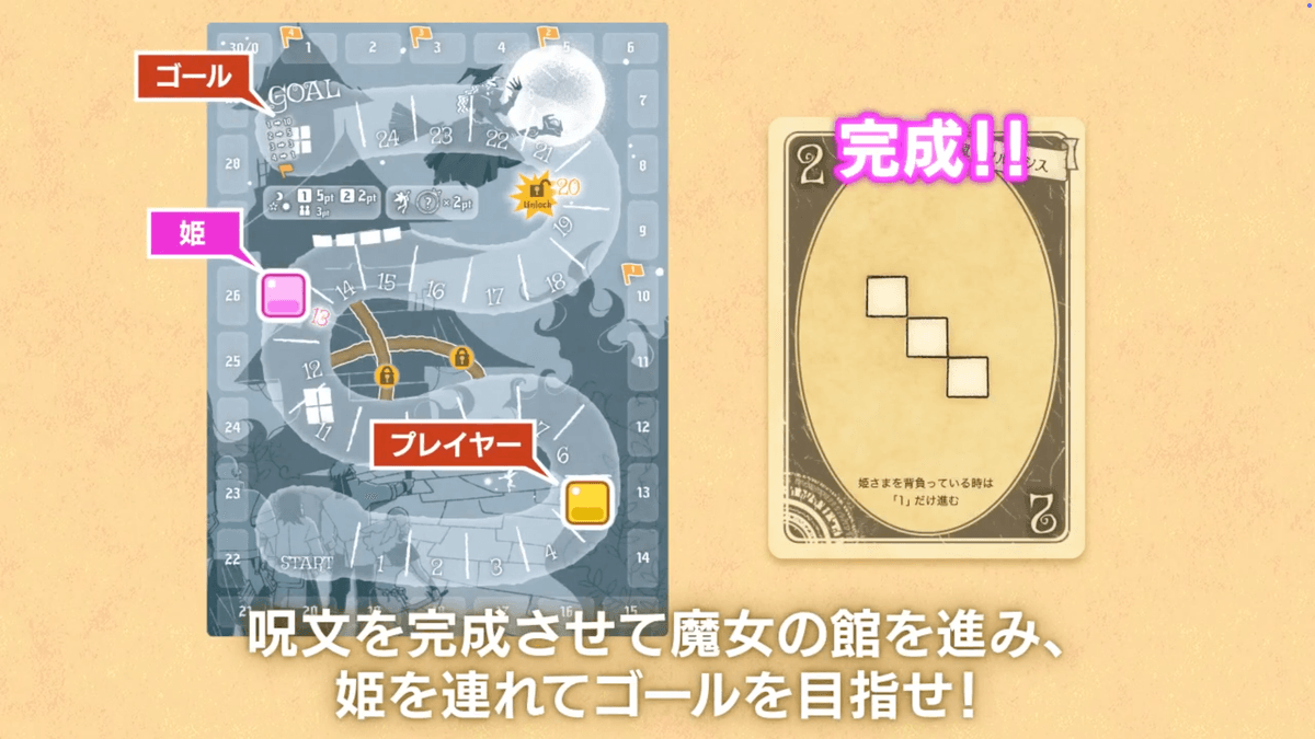 【桌遊開箱】〈姫と魔法のタイル〜彼女は意外と重かった〜〉桌遊好玩嗎？玩法介紹＋完整評測｜解憂桌遊堂｜台北桌遊｜輕鬆新手友善｜療寮生活館 Chitchat LIFE