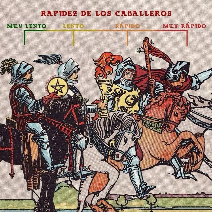 【塔羅分析】一馬登先？塔羅中四位騎士的速度差異｜雨露均占｜西洋牌卡骨董店｜塔羅｜雷諾曼｜占卜術