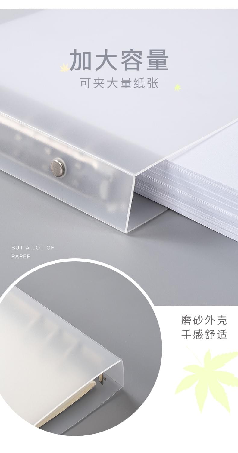 Loose-leaf clips