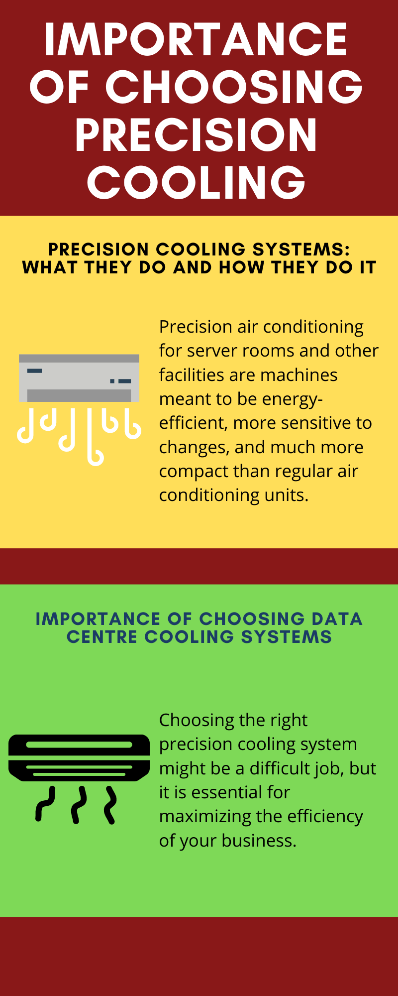 The Importance of Picking Good Precision Cooling System...
