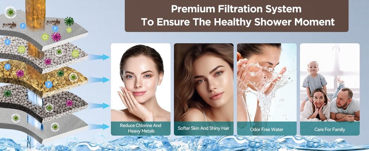4 Pack Replacement Shower Filter Cartridge - 20 Stage Hard Water Shower Filter
