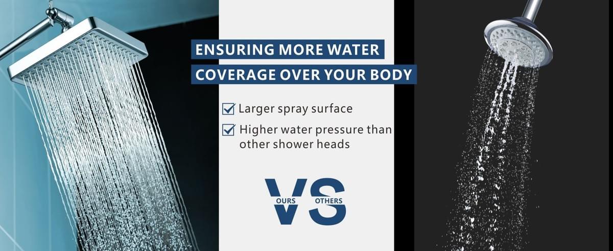 6“ High Pressure Rain Shower Head, Luxury Modern Look, The Adjustable Replacement For Your Bathroom