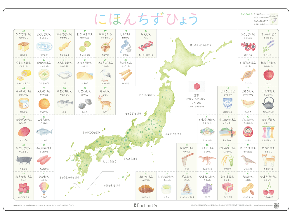 アンシャンテのひらがな・カタカナひょう2枚セット