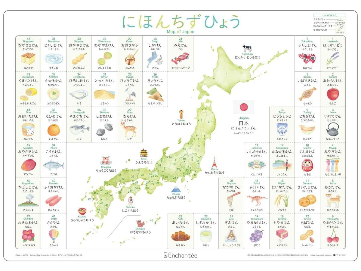 アンシャンテの書き順学習ポスター 2枚セット【ひらがな｜カタカナ】