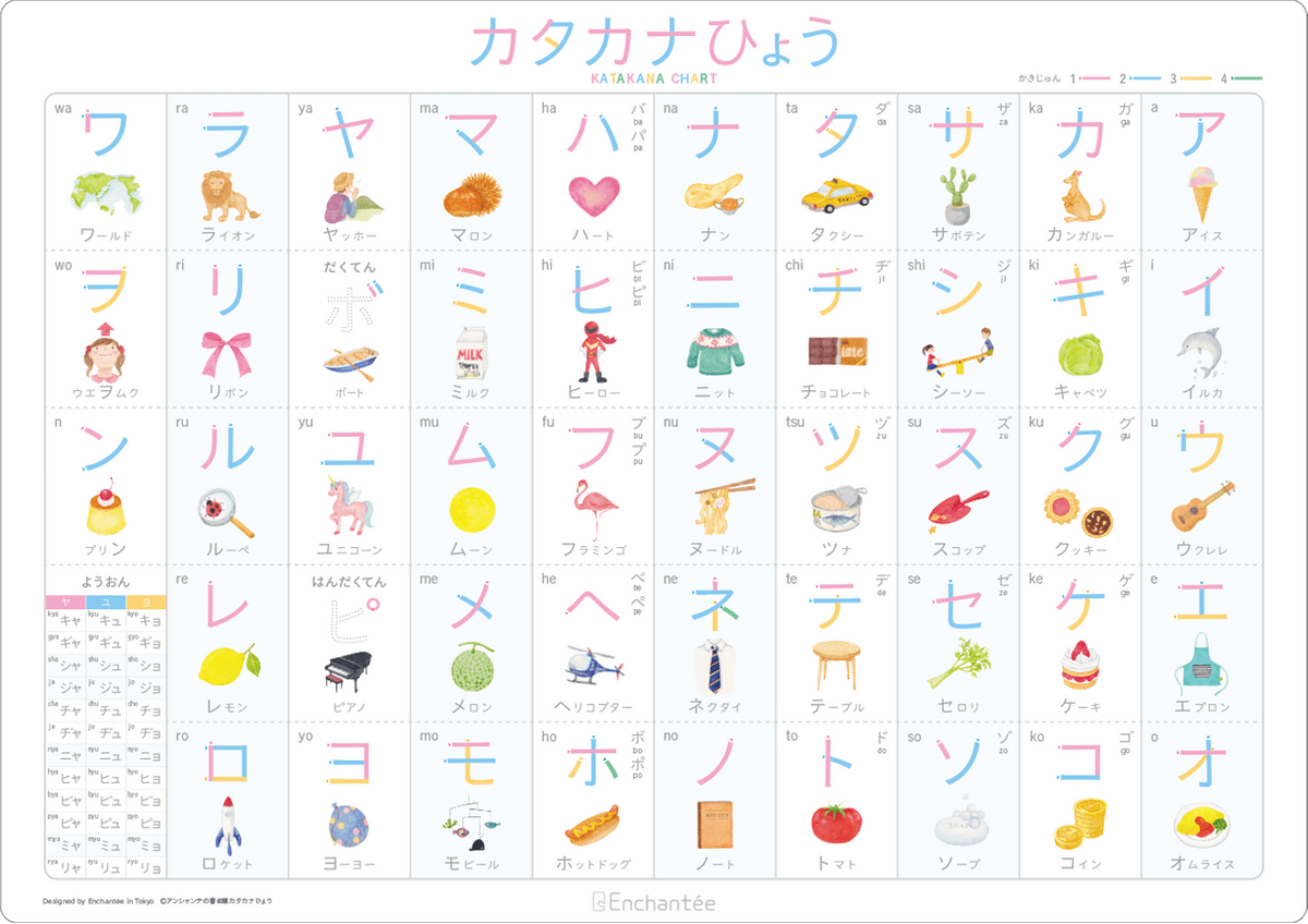 アンシャンテの九九ひょう