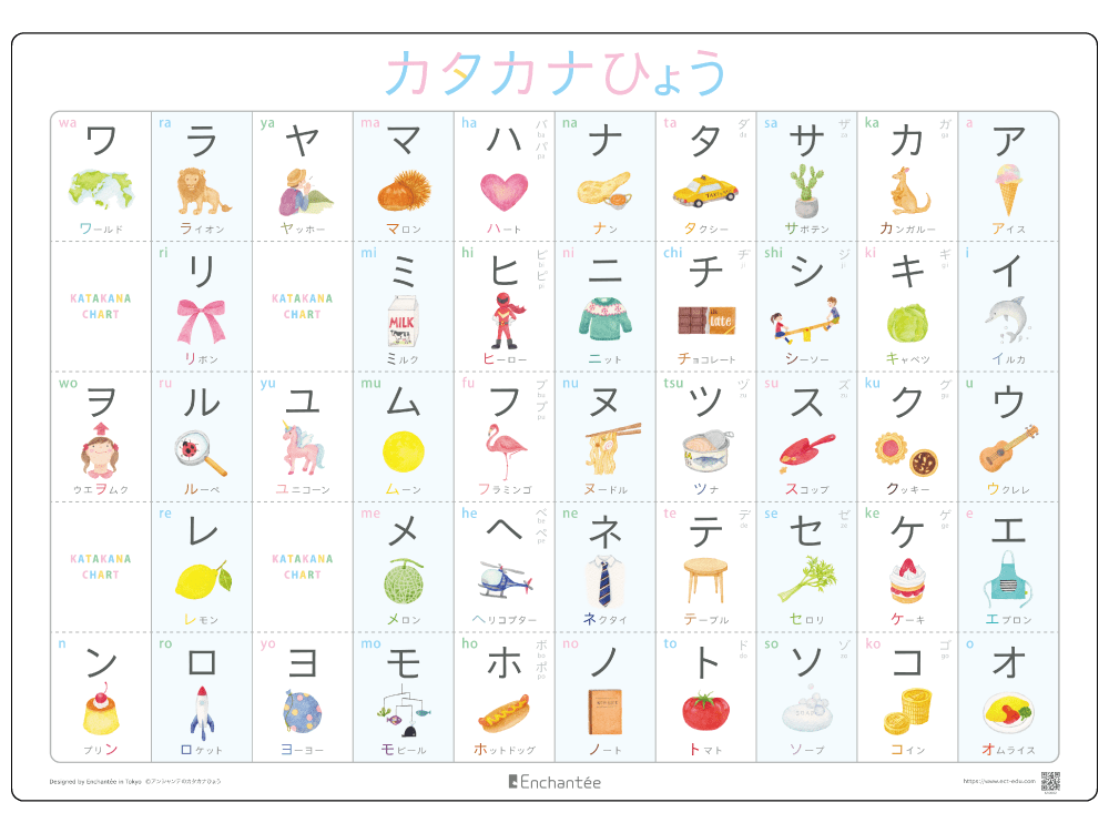 アンシャンテのカタカナひょう