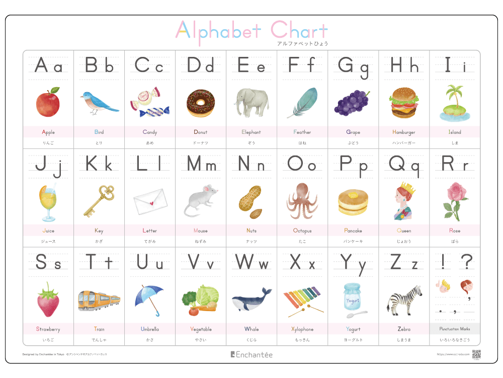 アンシャンテオのアルファベットひょう