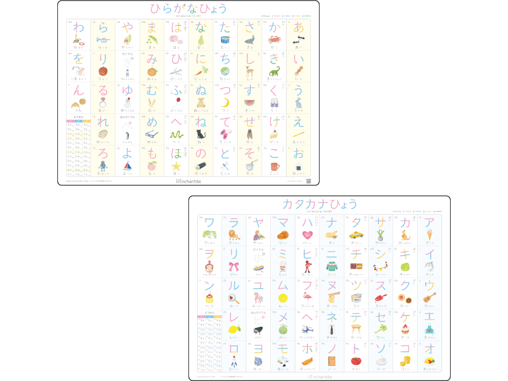 アンシャンテの書き順学習ポスター 2枚セット【ひらがな｜カタカナ】