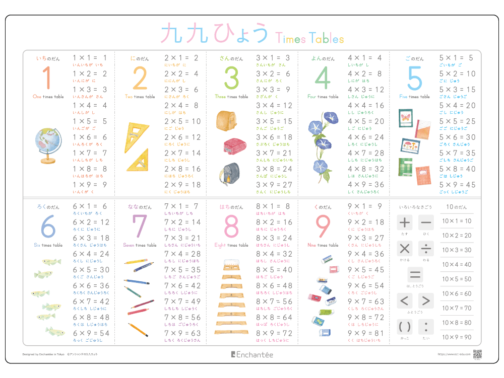アンシャンテの九九ひょう
