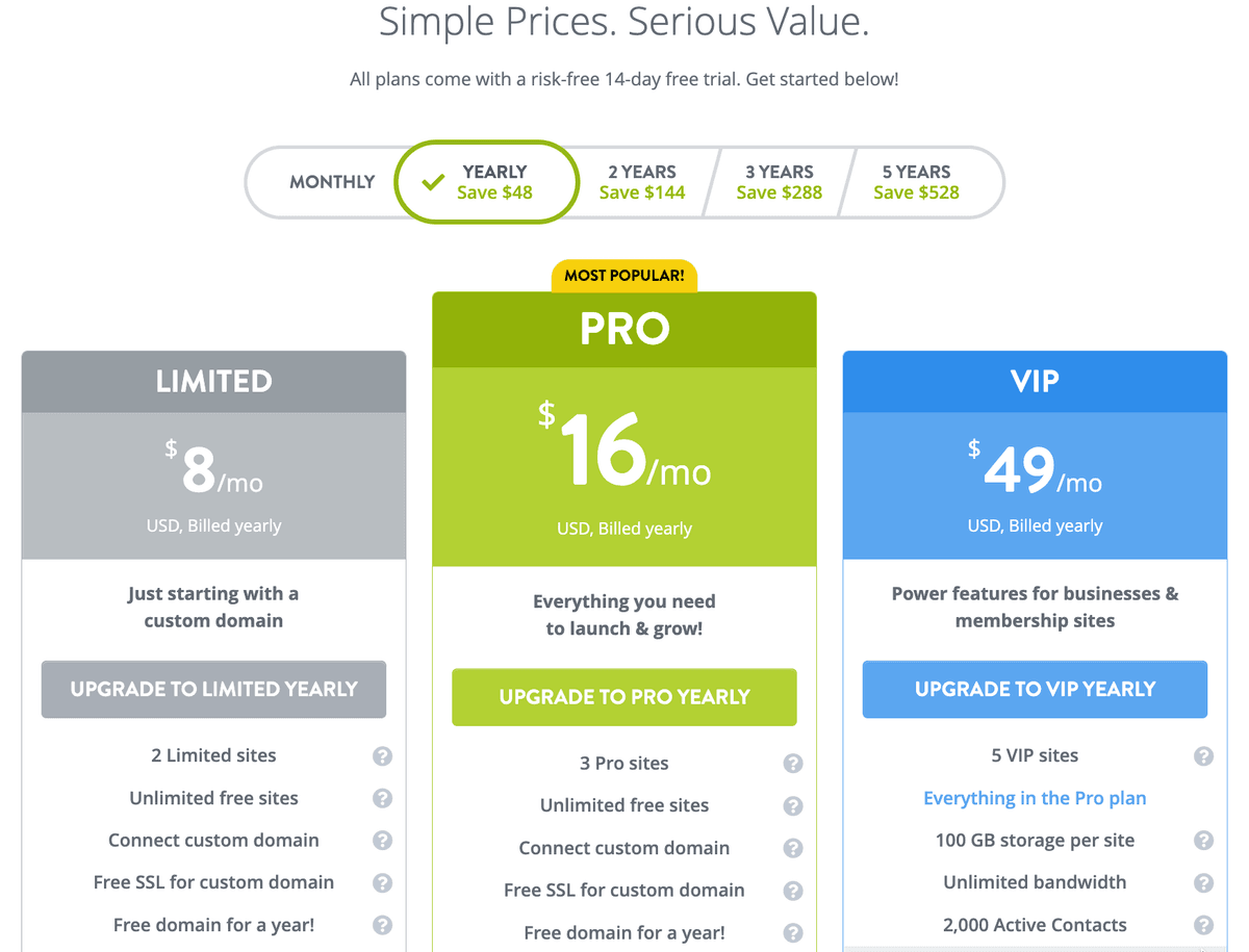 Các biện pháp an ninh