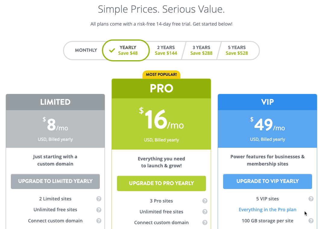 Chọn gói phù hợp