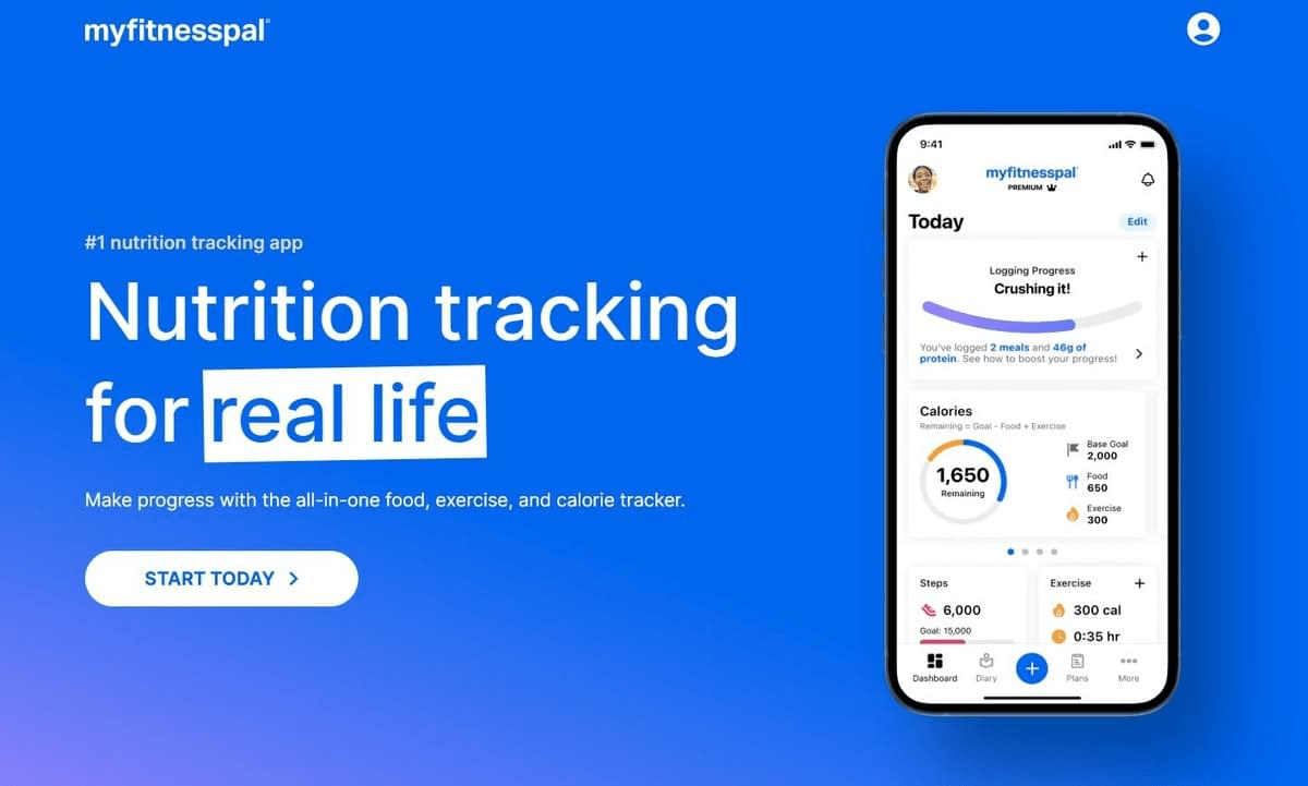 MyFitnessPal