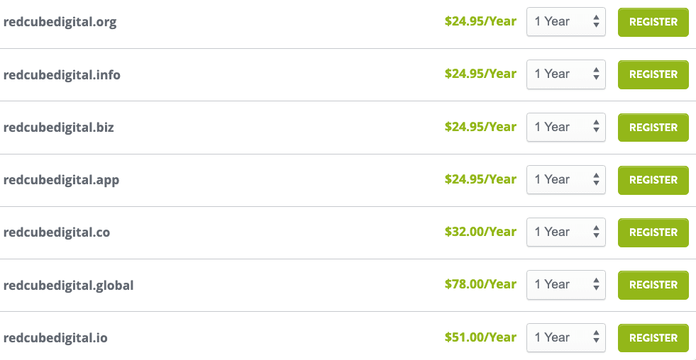 Ý nghĩa của phần mở rộng tên miền