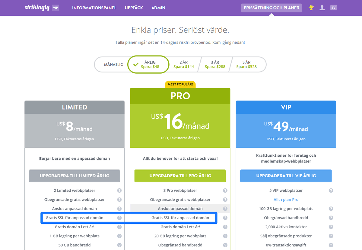 Prisvärda betalda planer