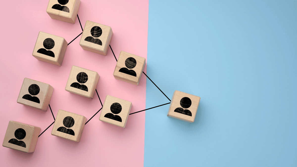 Psykologin bakom organisationsbeteende