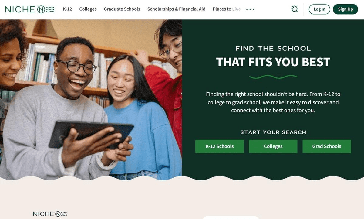 Niche.com