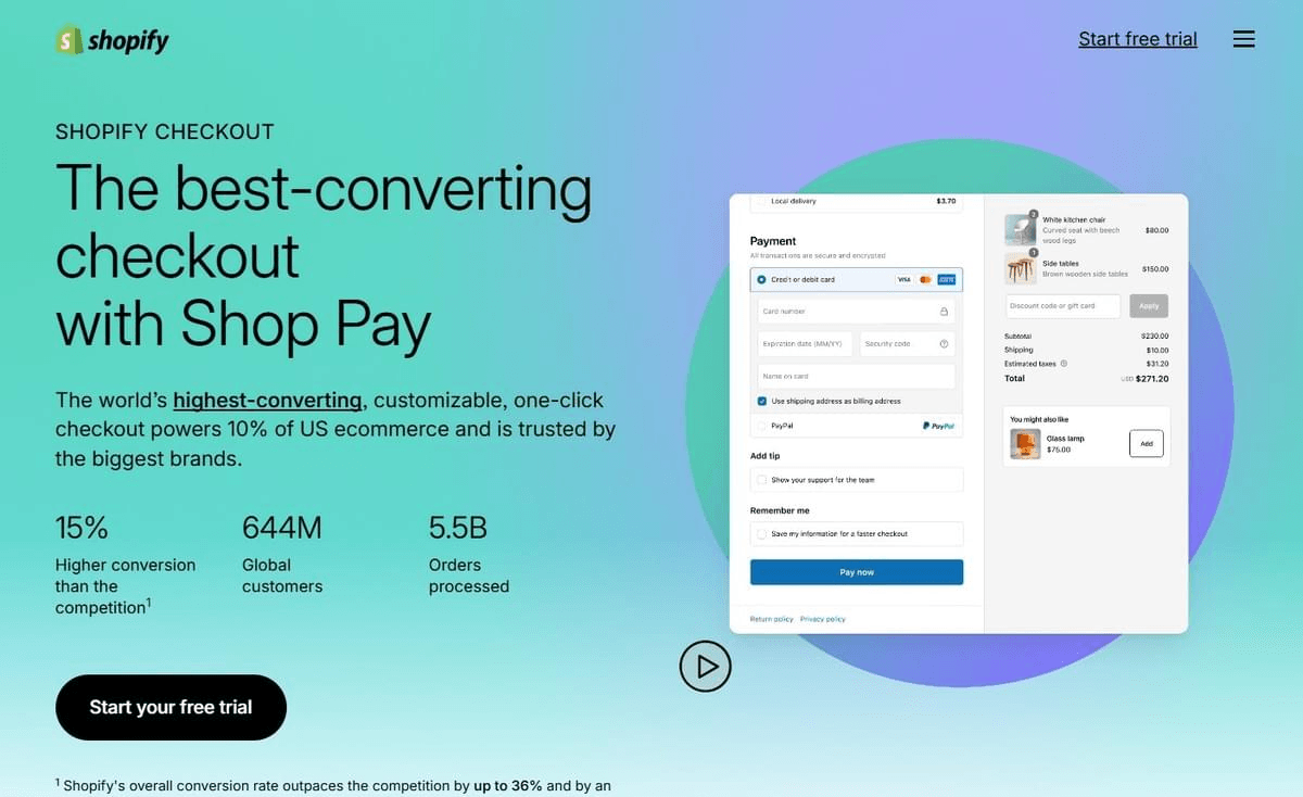 L'expérience de paiement de Shopify