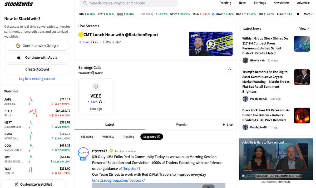 StockTwits