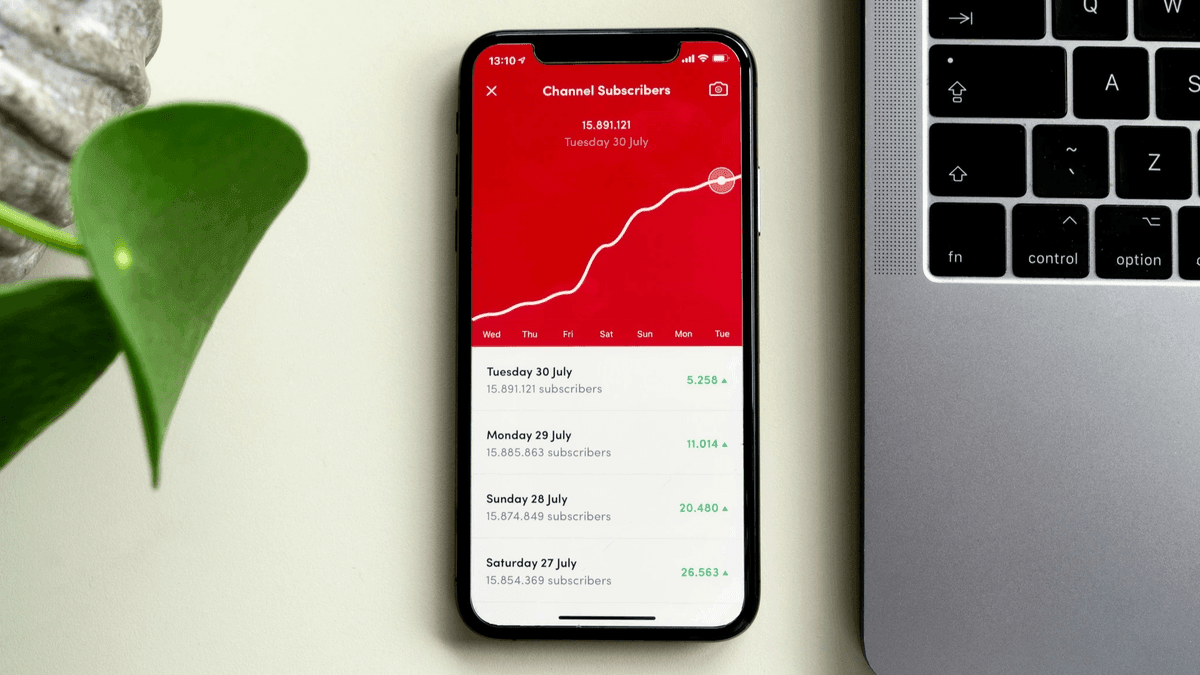 7 Outils Financiers Personnels Incroyables Basés sur l'IA pour 2025