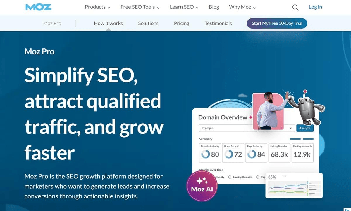Moz Pro : Le couteau suisse du SEO