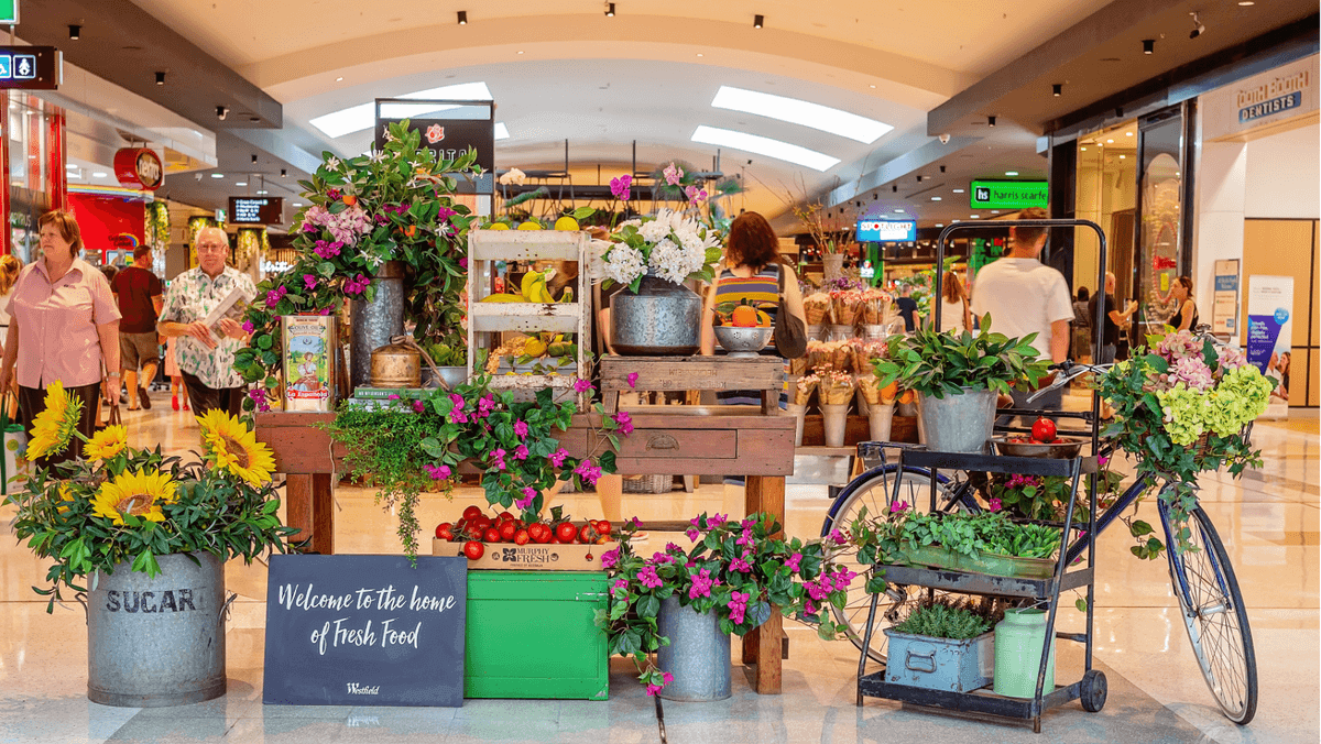 Den ultimata guiden till framgång med pop-up-butiker