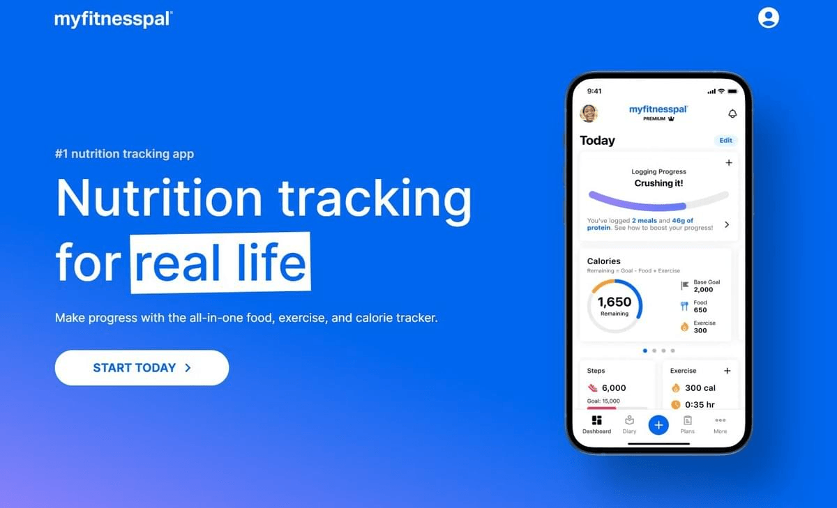 Aperçus nutritionnels de MyFitnessPal