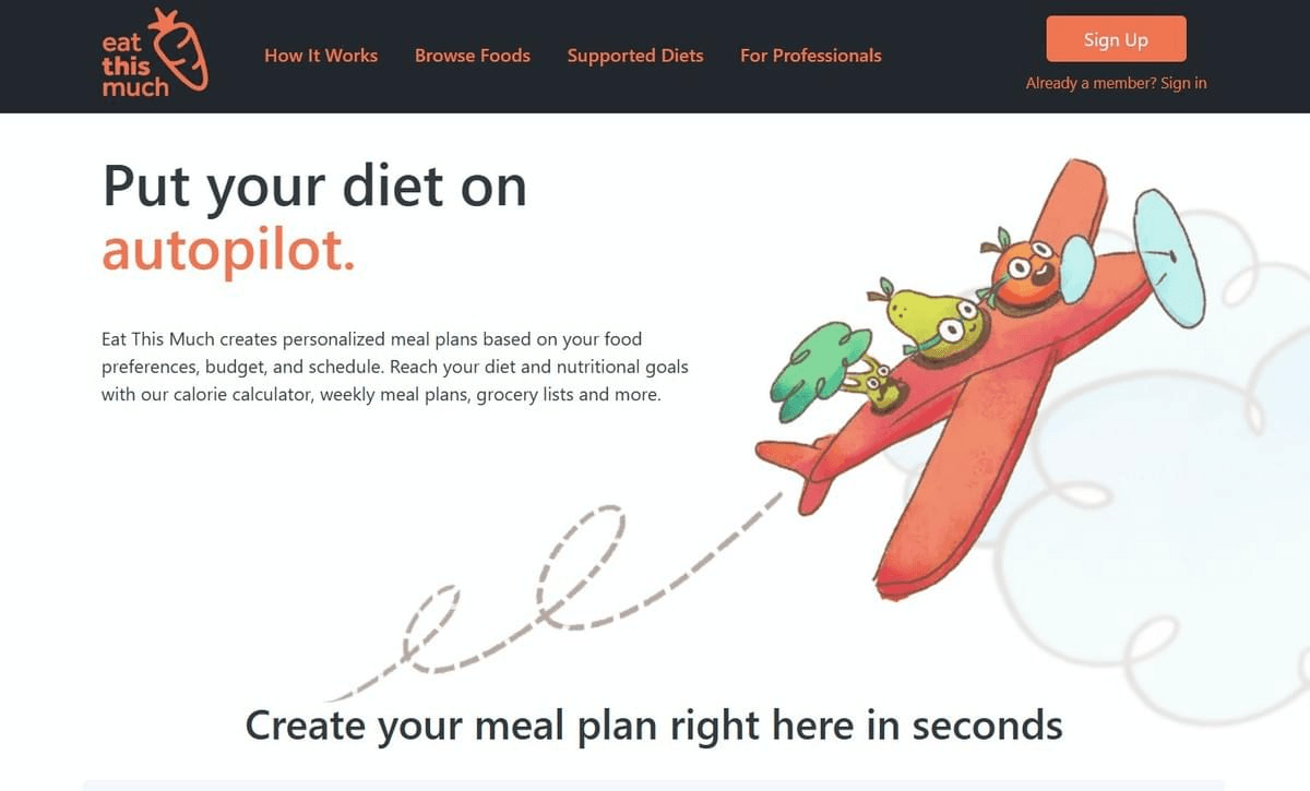 Construire une Assiette Plus Saine avec Eat This Much