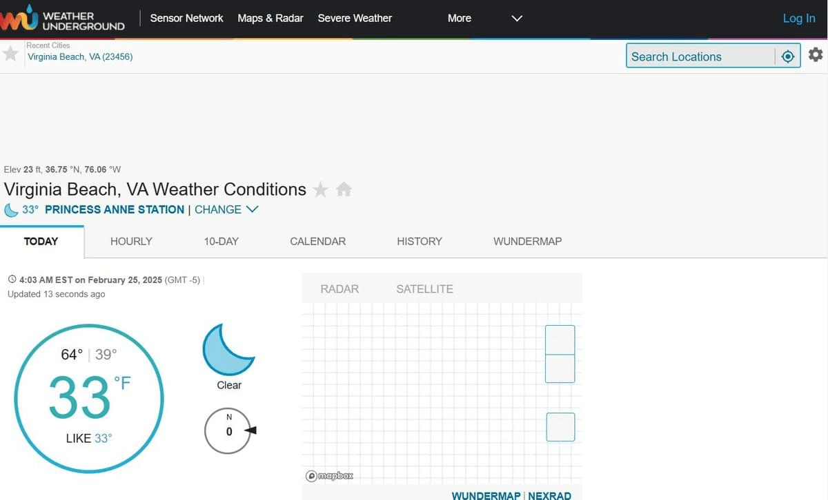 Weather Underground