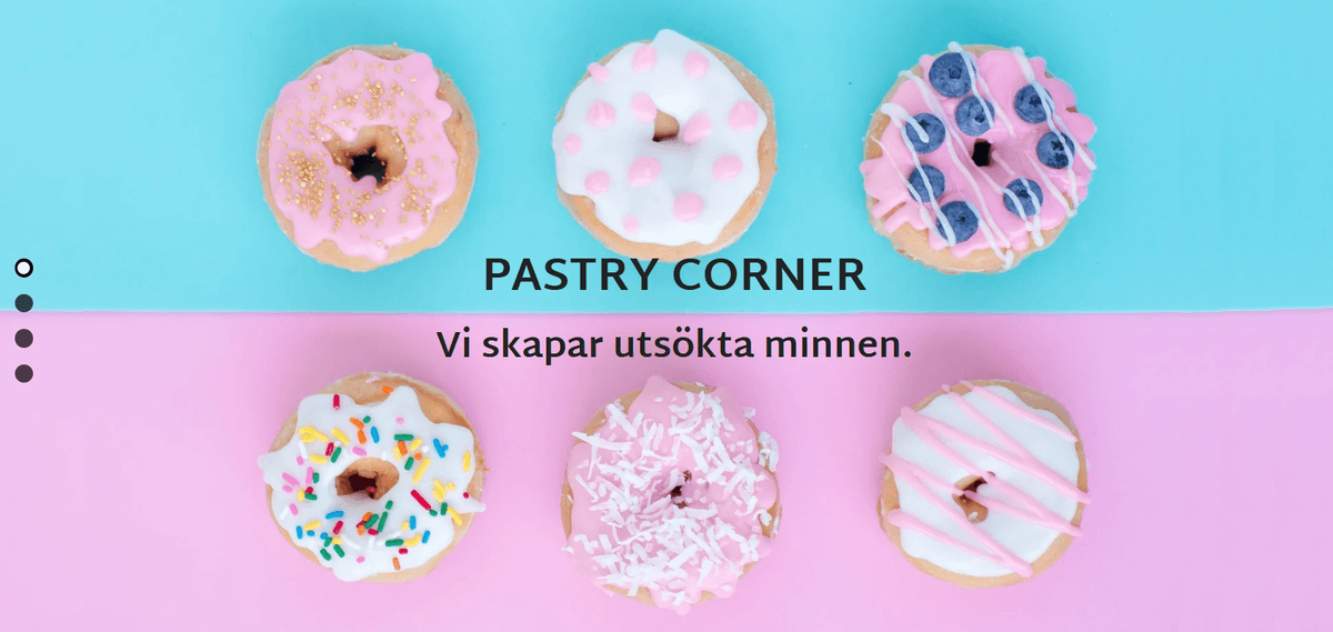 Förstå e-handelslandskapet