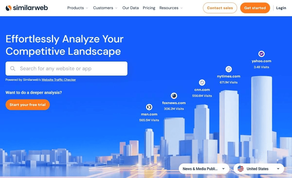 SimilarWeb