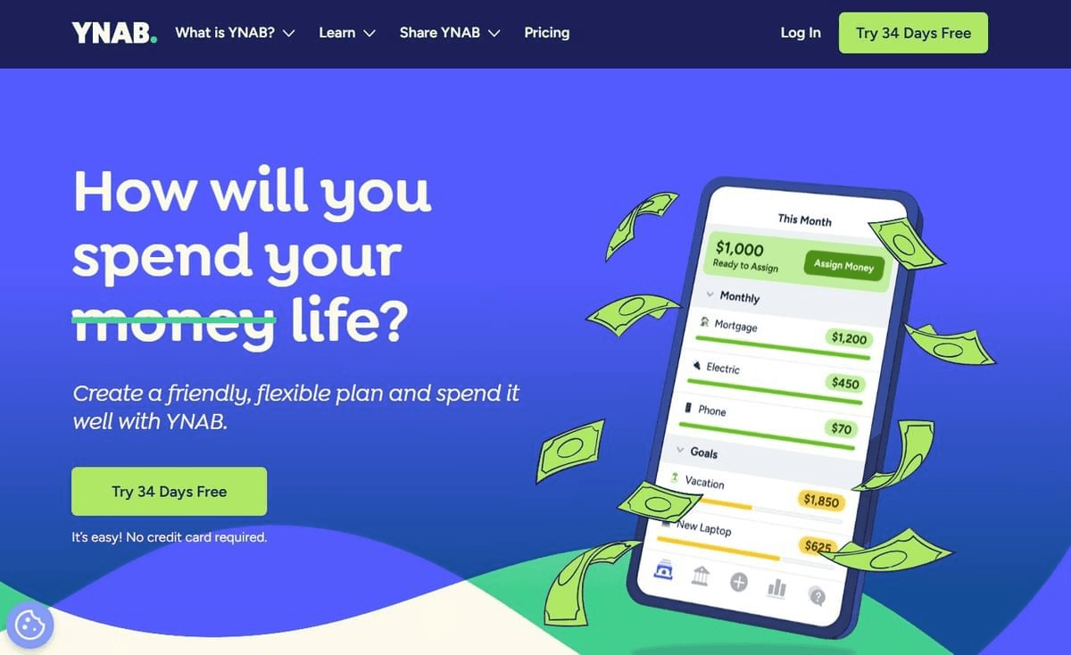 YNAB (You Need a Budget)