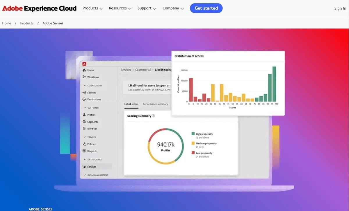 Adobe Sensei : Solutions de design plus intelligentes