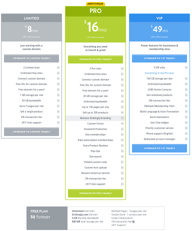Strikingly Dành Cho Các Doanh Nhân Thành Công